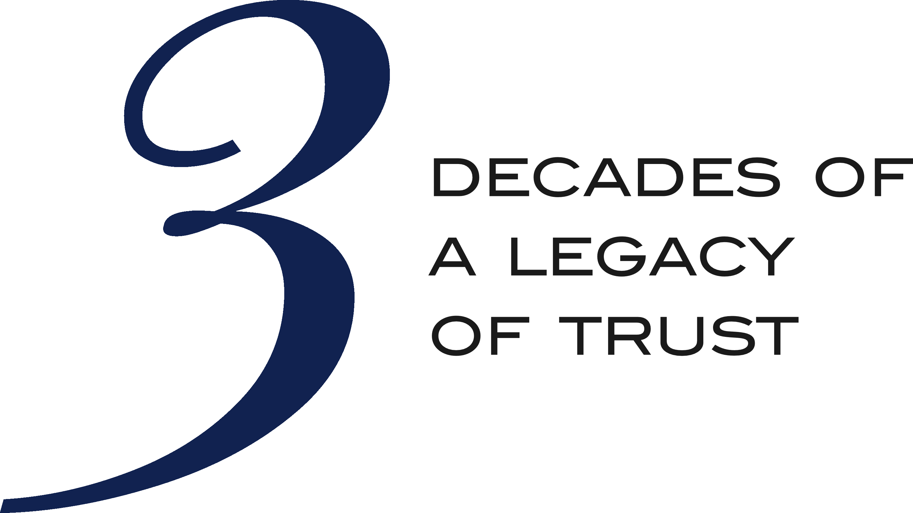 mittal builders trust